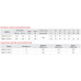 Шнековий насос для свердловини Koer 3QGD 0.8-50-0.37 (KP2646)