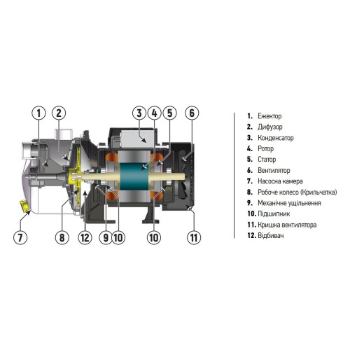 Насос поверхн. самовсмоктуючий Koer JS-600 корпус нерж. (KP2662)