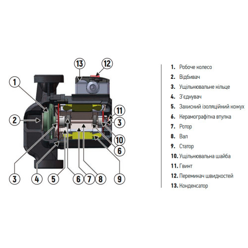 Насос повышения давления Koer KP.GRS 12/9 (KP2760)