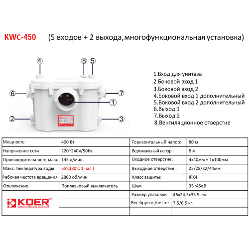 Каналізаційна установка Koer KWC-450 (KP2930)