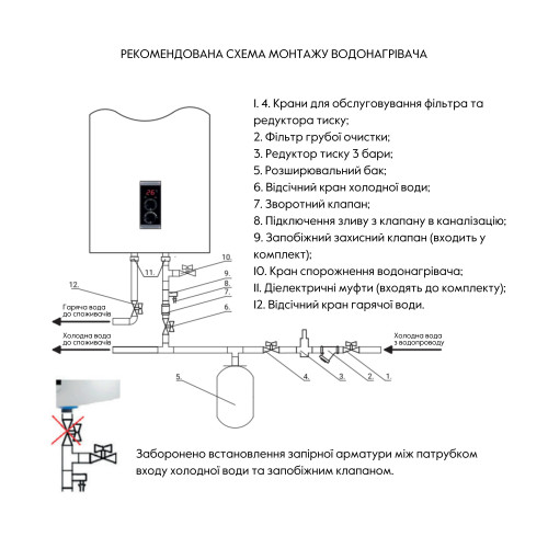 Водонагрівач електричний Thermo Alliance 30 л вертикальний плоский, мокрий ТЕН 2 кВт (0,8+1,2) DT30V20G(PD)/2
