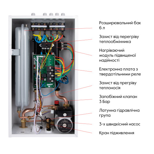 Котел електричний Thermo Alliance 10 кВт