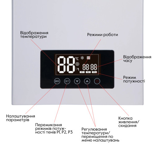 Котел електричний Thermo Alliance 24 кВт