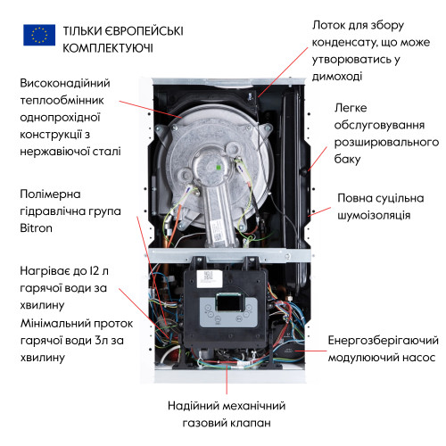 Котел газовий Airfel Optimum Premix 23 кВт