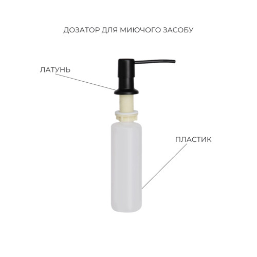 Комплект Lidz Handmade H5050HB Мийка для кухні інтегрована Decor Black PVD Honeycomb в комплекті з дозатором+Lidz LIDZK01B Кошик для миття
