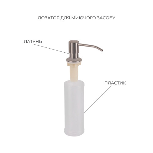 Комплект Lidz Handmade H6050H Мийка для кухні інтегрована Decor Honeycomb в комплекті з дозатором + Lidz K01G Кошик для кухонного миття