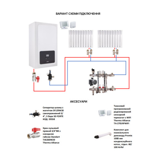 Котел газовий Airfel Optimum Premix 30 кВт