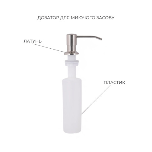 Акційний набір Lidz: мийка Handmade H4843 Brushed 3,0/1,0 мм + K01G Кошик для кухонного миття