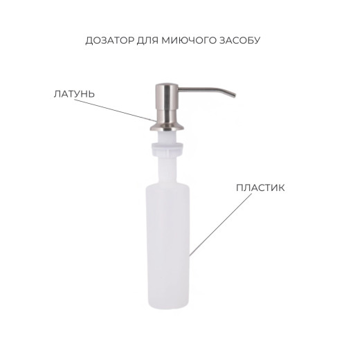 Акційний набір Lidz: мийка Handmade H4545 Decor 2,5/0,5 мм + K01G Кошик для кухонного миття