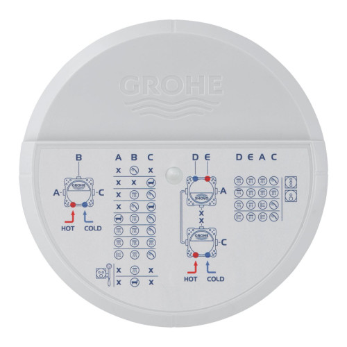 Набір для комплектації ванни та душу Grohe Grohtherm SmartControl із New Tempesta 250 (UA26415SC10)