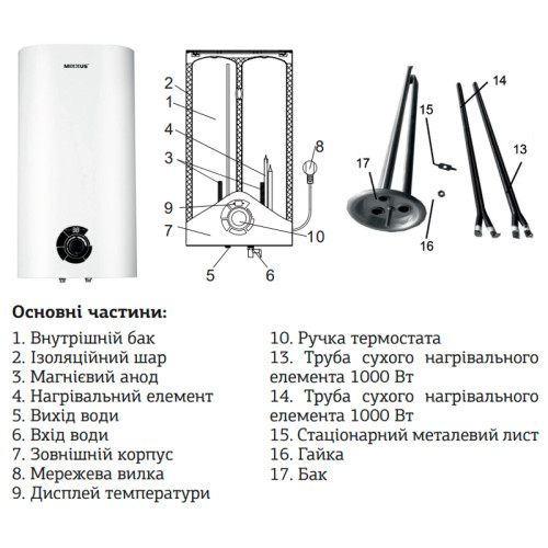 Водонагреватель 