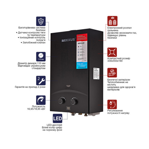 Газова колонка MIXXUS GWH-0210 BASIC BLACK димохідна 10 л/хв (колір чорний) (WH0023)
